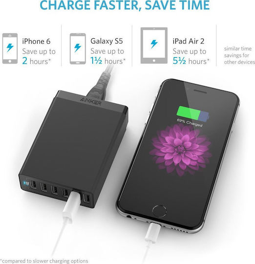 Anker Charging Stand with 6 USB-A Ports 60W in Black color (PowerPort 6)