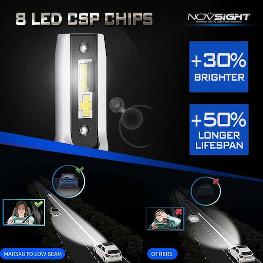 NovSight Lamps Car & Motorcycle H4 LED 6500K Cold White 12-24V 50W 2pcs