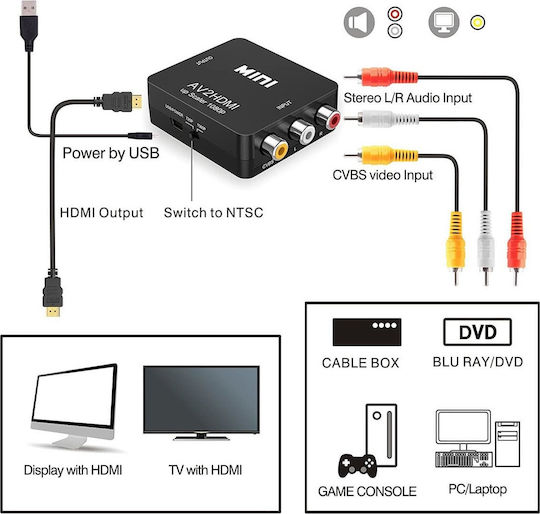 Muzik Μετατροπέας RCA female σε HDMI female Λευκό 1τμχ VD-249