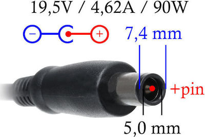 Akyga Φορτιστής Laptop 90W 19.5V 4.62A για Dell χωρίς Καλώδιο Τροφοδοσίας
