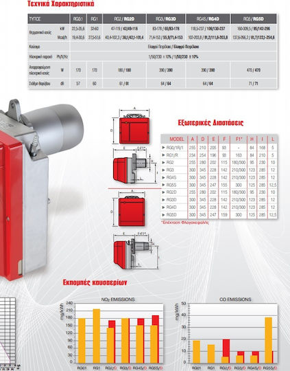 Riello Gulliver RG 0.1 Single-Stage Petroleum Boiler Burner 35.6kW