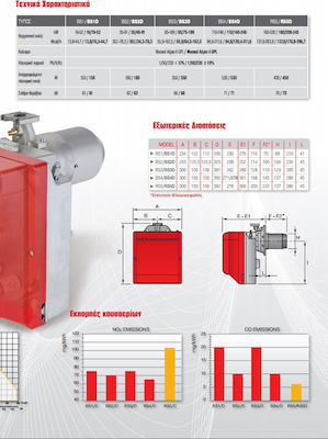 Riello Gulliver BS 3 Single-Stage Gas Boiler Burner 189kW