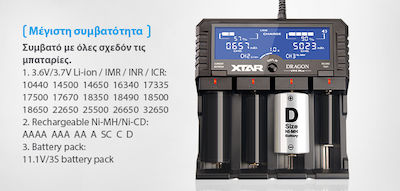 XTAR VP4 Plus Dragon Încărcător 4 Baterii Li-ion/Ni-Cd/Ni-MH Dimensiune AA/AAA/D/18650/16340/26650/14500