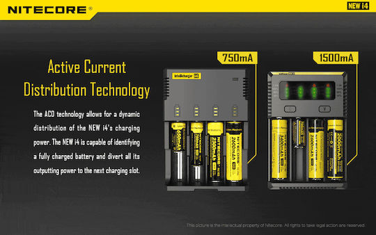 NiteCore IntelliCharger New i4 4 Batteries Ni-MH/Li-ion Size AA/AAA/D/18650/21700/16340/26650/14500