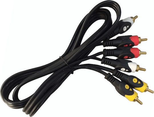 Jager Cable Composite male - Composite male 1.5m