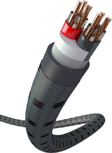 Real Cable Cablu Difuzor Banană - Banană 3m (3D-TDC/3M)