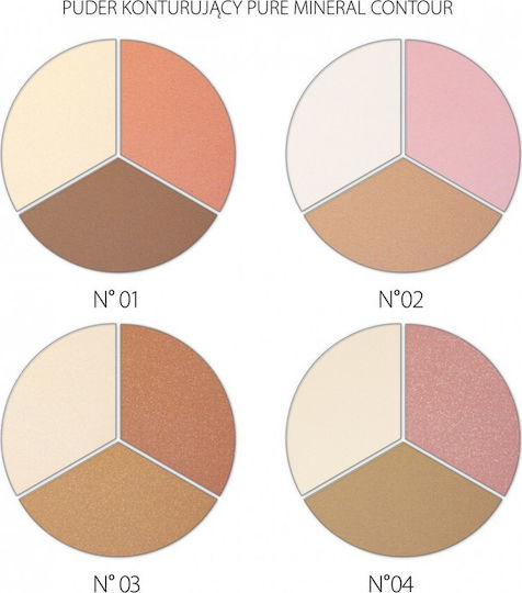 Revers Cosmetics Pure Mineral Contour Палитра за грим за лице Лице 1