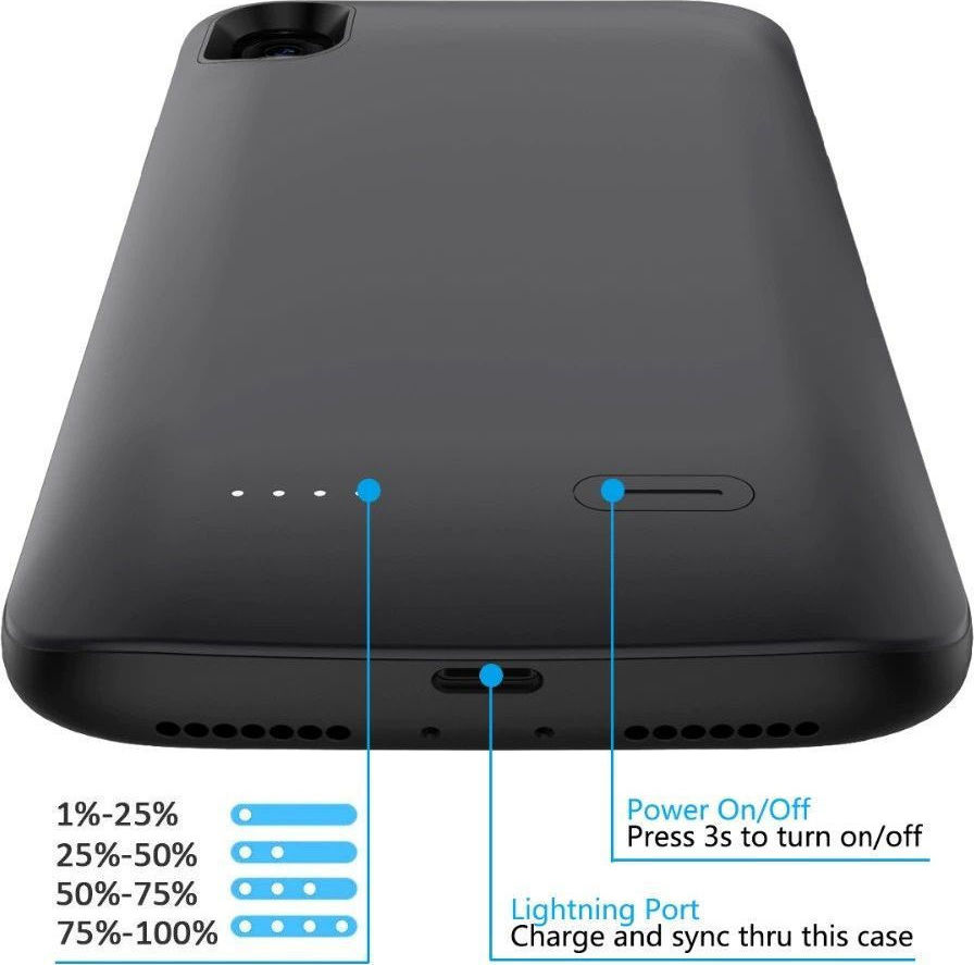 Battery Pack Μαύρο (iPhone 11 Pro) Skroutz.gr