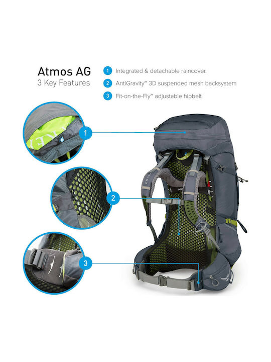 Osprey atmos ag 2024 65 abyss grey