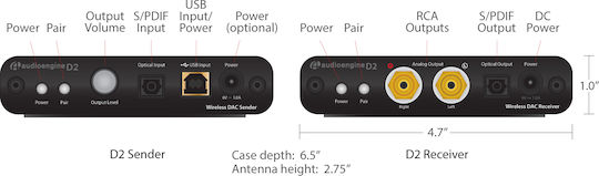 Audioengine D2 Premium 24-bit Wireless DAC με Είσοδο USB Μαύρο