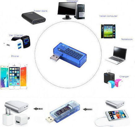 USB Port Control Device USB Port Tester