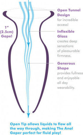 Pipedream Anal Fantasy Collection Mega Anal Gaper Dop Anal XLarge Transparentă 3.6cm