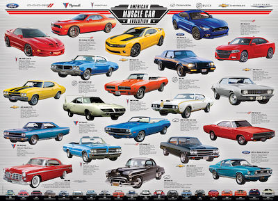 American Muscle Cars Puzzle 2D 1000 Pieces