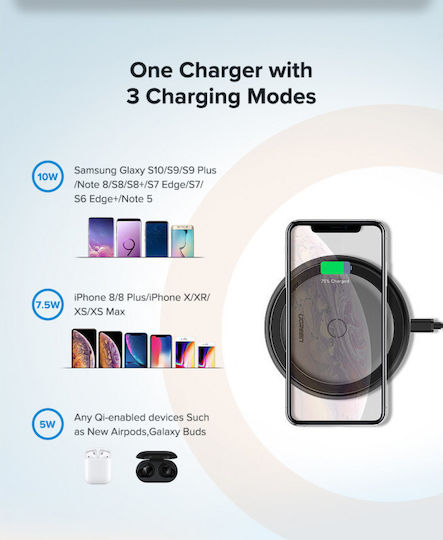 Ugreen Ασύρματος Φορτιστής (Qi Pad) 10W Μαύρος (ED032)