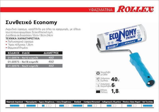 Rollex Paint Round Roller 40mm/18cm