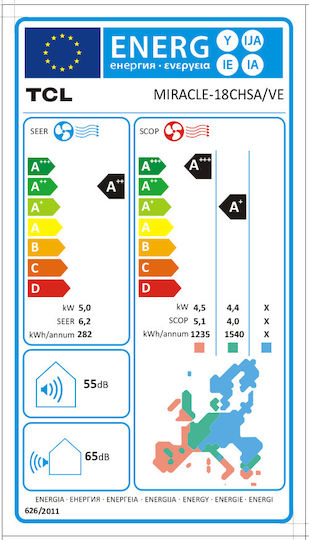 TCL Miracle II Κλιματιστικό Inverter 18000 BTU A++/A+ με WiFi και 4D Ροή Αέρα