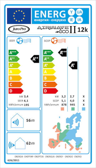 Juro-Pro Airwave Eco II Κλιματιστικό Inverter 12000 BTU A++/A+ με WiFi