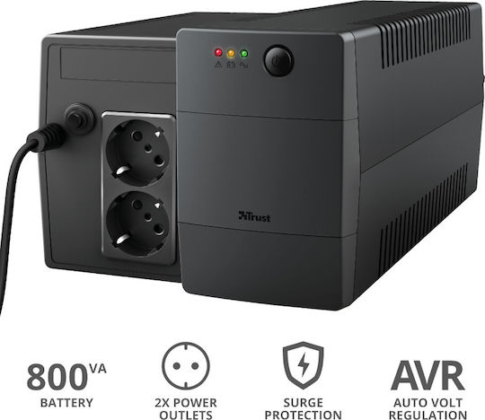 Trust Paxxon 800VA UPS Off-Line 480W με 2 Schuko Πρίζες