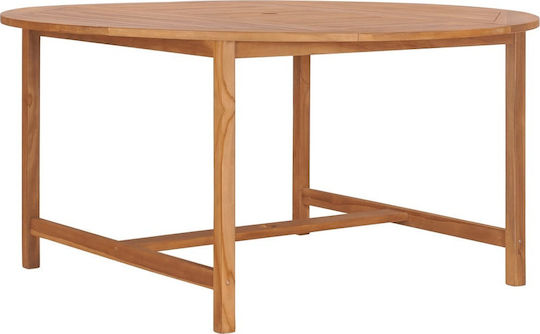 Garten- und Terrassentisch aus Teak 150x150x76cm