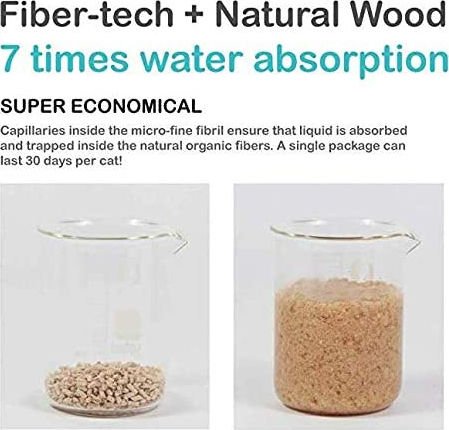 Cature Pellet Γάτας 20lt