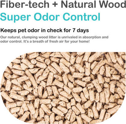 Cature Pellet Γάτας 20lt