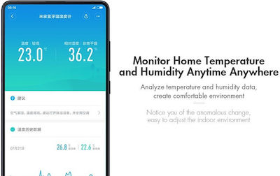 Xiaomi Mi Smart Temperature & Humidity Sensor Indoor Thermometer & Hygrometer Wall Mounted LYWSDCGQ/01ZM