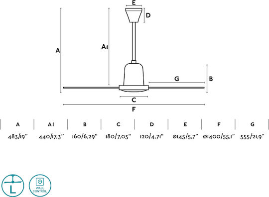 Faro Barcelona Indus L Ventilator De Tavan 140cm Alb