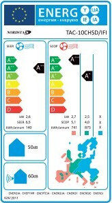Nordstar Инверторен климатик 9000 BTU A++ - А++/А+