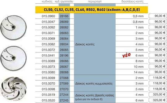 Robot Coupe R502E Πολυκοπτικό Μηχάνημα 1500rpm 380x350x660mm