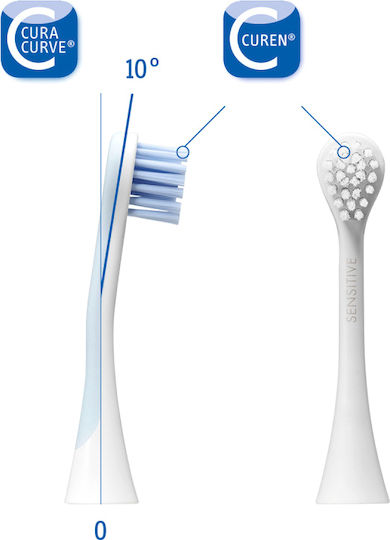 Curaprox Hydrosonic Sensitive Electric Toothbrush Replacement Heads 2pcs