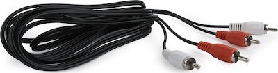 Cablexpert Cable 2x RCA male - 2x RCA male 15m (CCA-2R2R-15M)
