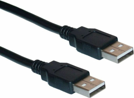 Bridge Cable USB 2.0 Cablu USB-A - USB-A Negru 1.5m AK018-S