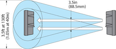 Optex Strahlungsdetektor mit Reichweite 100m Fotowiderstand 2 Strahlen 40m im Freien und Innenbereich in Schwarz Farbe AX-130TN