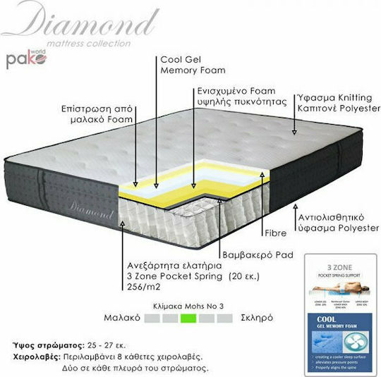 Pakketo Diamond Queen Ergonomic Mattress Foam / Memory Foam 160x200x27cm with Independent Springs