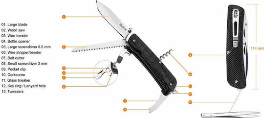 Ruike LD51-B Multitool Schwarz