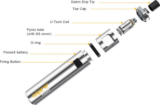 Aspire Nautilus X Αντιστάση Ηλεκτρονικών Τσιγάρων 0.6ohm (RDL)
