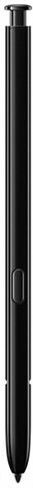Samsung Galaxy Note 20 Ultra 5G Dual SIM (12GB/256GB) Mystic Black