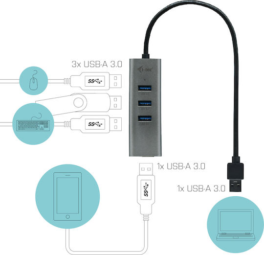 i-tec Hub 4 Porturi USB 3.0 cu Conectare USB-A Gri