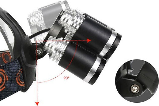 Wiederaufladbar Stirnlampe LED mit maximaler Helligkeit 10000lm T6 Toach R5 Gold