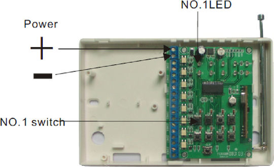 Focus Приемник за дистанционно управление за Аларми RF 433MHz