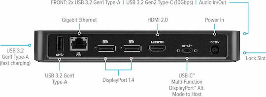 Targus USB-C Stație de andocare cu HDMI/DisplayPort 4K PD Ethernet și conexiune 2 monitoare Negru (DOCK430EUZ)