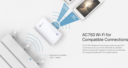 TP-LINK RE190 v4 Мрежа WiFi удължител Двулентов (2.4 и 5GHz) 750Mbps
