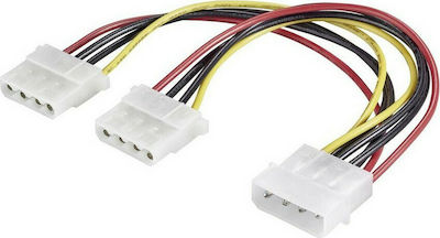 Powertech 4 Pin Molex Female - 2x 4 Pin Molex Male Cable 0.2m (CAB-W004)