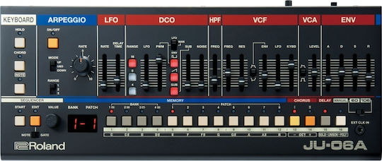 Roland JU-06 Ψηφιακό Synthesizer
