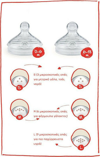 Nuk Nature Sense Silicone Bottle Teats High Flow For 6+ Months 2 Pieces