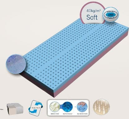 Amve Memory Foam MED Air Saltea Spumă EVA 180x200x20cm