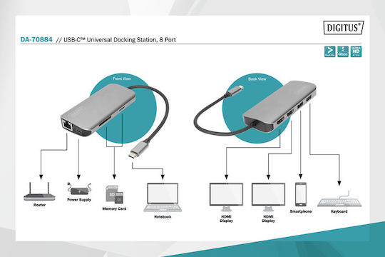 Digitus USB-C Docking Station mit HDMI 4K PD Ethernet und Verbindung 2 Monitore Silber (DA-70884)