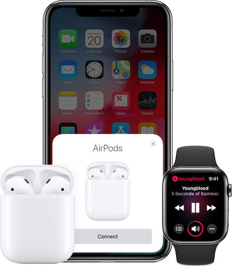 Apple AirPods με Ασύρματη Θήκη Φόρτισης (2019) Earbud Bluetooth Handsfree Ακουστικά με Θήκη Φόρτισης Λευκά