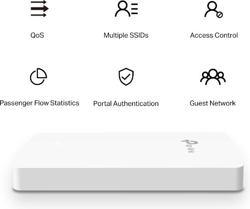 TP-LINK EAP235-Wall v1 Access Point Wi‑Fi 5 Dual Band (2.4 & 5GHz)