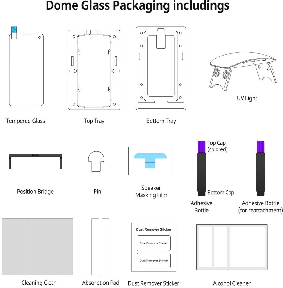 dome glass s10